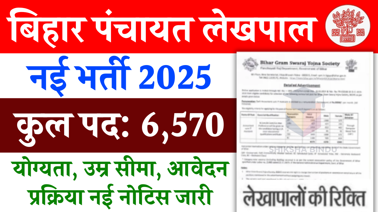 Bihar Panchayat Lekhpal Bharti 2025: बिहार पंचायत लेखपाल के 6,570 पदों पर भर्ती- Full Details